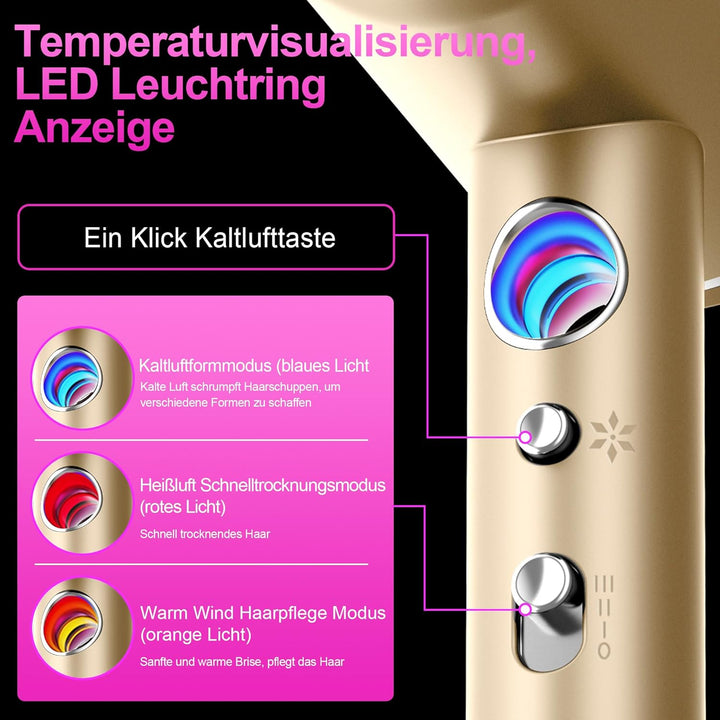 Tisoutec Föhn,Fön,Haartrockner Profi Ionen mit AC Motor 2400W Reisefön Diffusor|Haarfön 4-in-1|Heiss