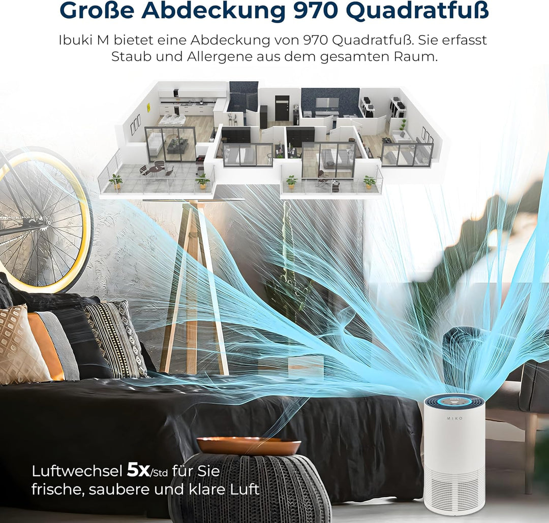 Miko Luftreiniger für Zuhause deckt 135 m2 ab, H13 True HEPA mit PM2.5 Sensor, Automatikfunktion. 4