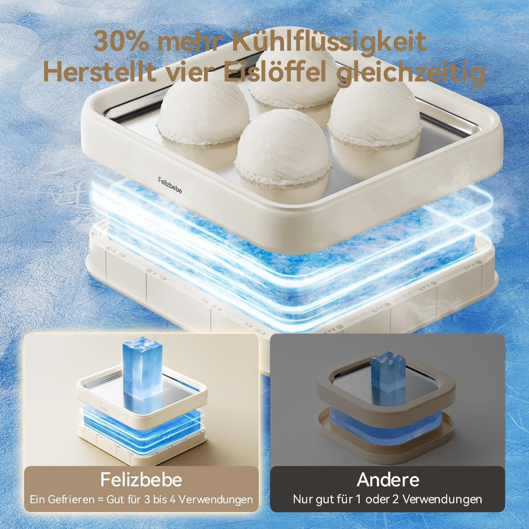 Eisplatte Eis Rolls, SUS316 Lebensmittelqualität, Ice Rolls Maschine Inklusive Deckel & 2 Spatel, DI