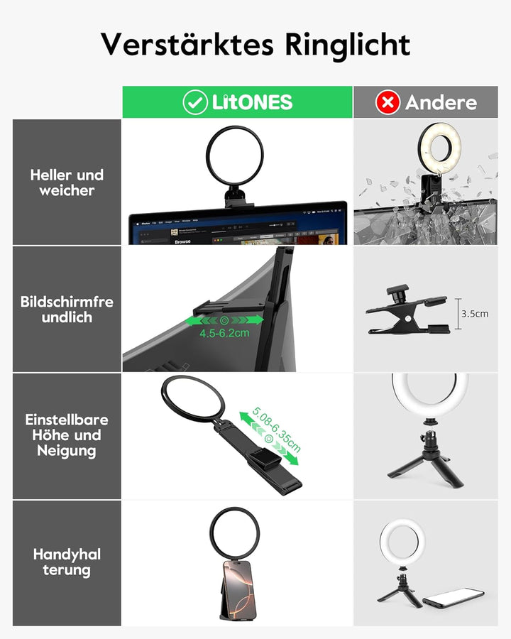 Ringlicht Laptop 5" Videokonferenz Licht,LitONES Premium Streaming-Licht mit 5 Lichtfarben+10 Hellig