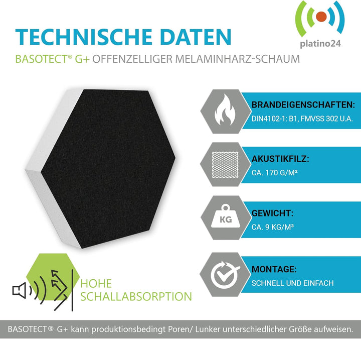 platino24 Schallabsorber COLORE aus Basotec G+ I Akustikpaneele mit Akustikfilz I 3D Wand-Paneele mi