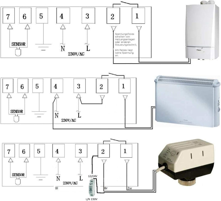 Smartes Thermostat Optima WLAN 7" Touch | per Smartphone steuerbar | Tuya Smart App | Raumregler