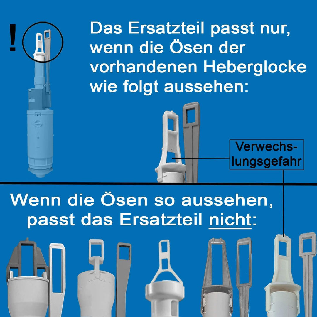 Ersatzteilset für Geberit Twinline Unterputz Spülkasten, Bj 1997-2002