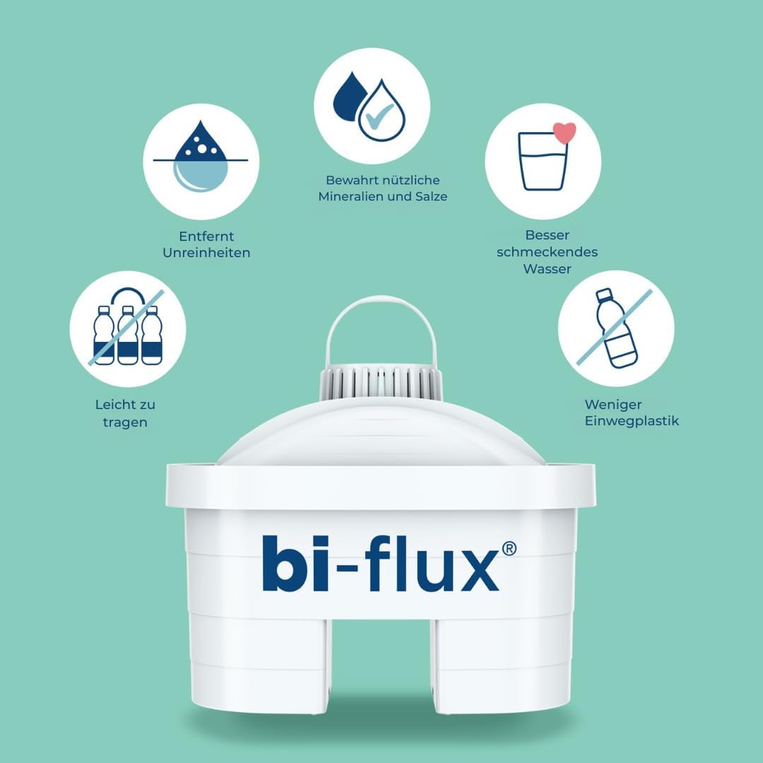 LAICA Filterkartuschen bi-flux 5 + 1 Pack, Kartuschen für alle Laica Wasserfilter 1 Weiss, 1 Weiss