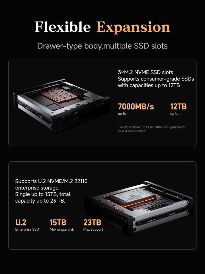 MINIS FORUM MS-A2 Mini-PC, AMD Ryzen 9 9955HX (16 Kerne / 32 Threads, bis zu 5,4 GHz), 32 GB DDR5, 1
