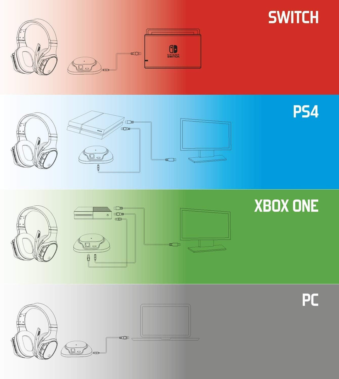 SPIRIT OF GAMER - XPERT-H1100 – Headset 7.1 Surround Black Pro Gamer - Kopfhörer - Weisse LEDs - Kun