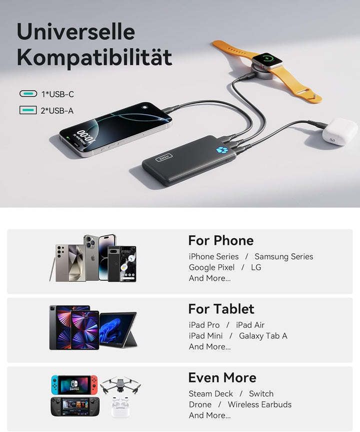 INIU Power Bank, Ultra Slim 10000mAh Powerbank Klein Aber Stark, USB C (In & Output), Externe Handya