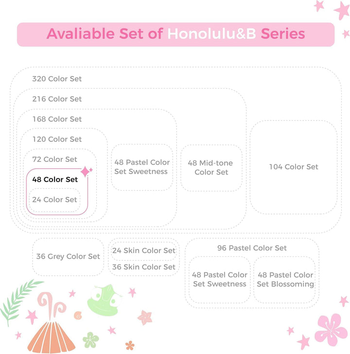 Graffiti Stifte, Ohuhu 48 Farbige Graffiti Marker Doppelspitze (Pinsel & feine Spitze) Marker Stifte