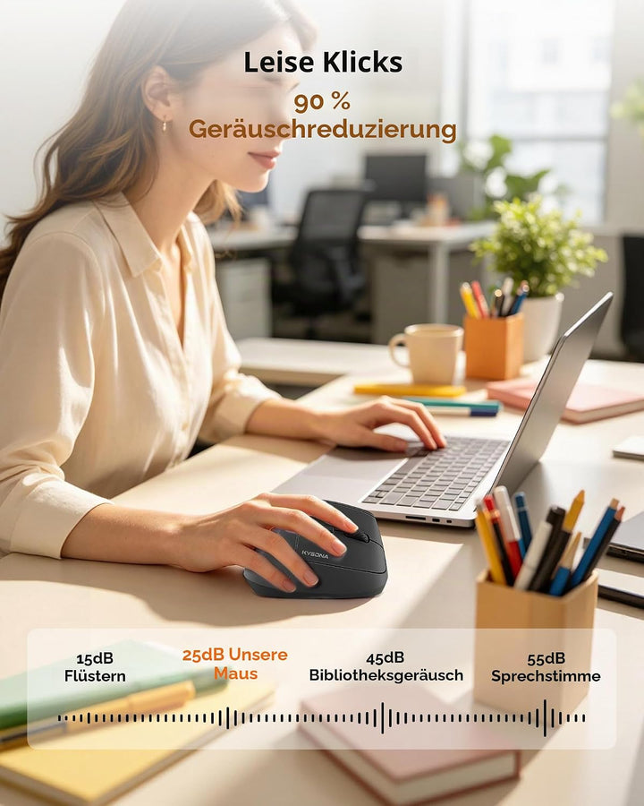 KYSONA 57° Ergonomische Kabellose Tower Maus, Vertikale Leise Ergo Maus, Bluetooth (BT5.0,BT3.0)&2.4
