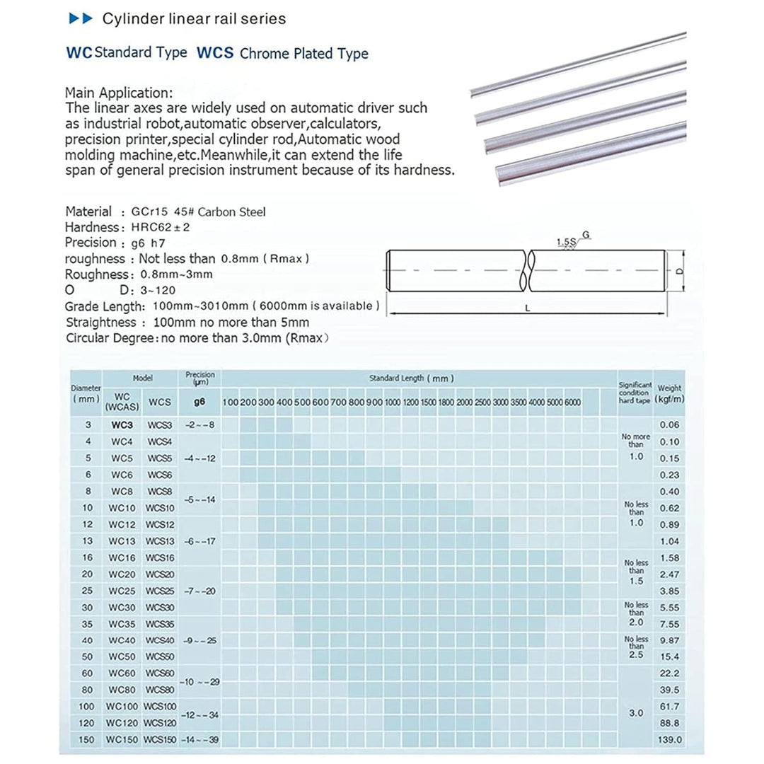 CNCMANS 4Stück 350mm Linearwelle Ø8mm Linearführung 350mm Linearführungen Präzisionswelle mit 8Stück