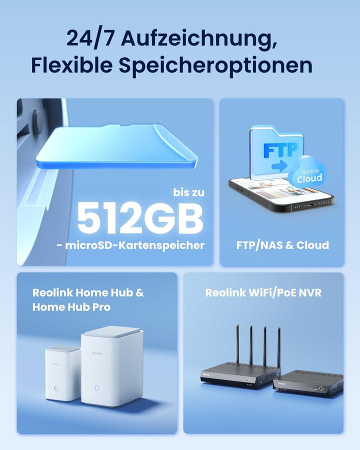 Reolink Elite Floodlight WiFi, 4K Wi-Fi 6 Überwachungskamera Aussen mit 3000 Lumen Flutlicht, Dimmba