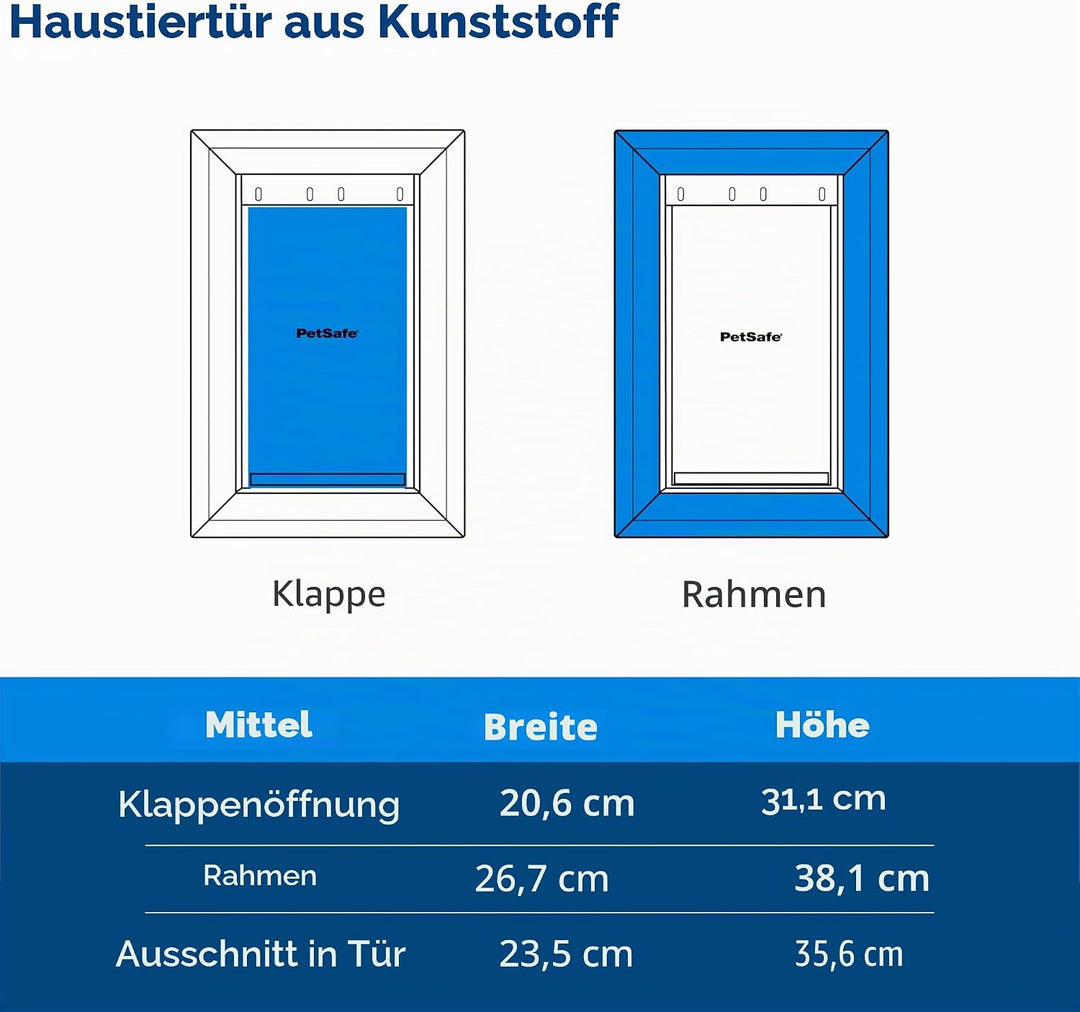PetSafe Kunststoff-Tür mit weicher, getönter Klappe – kleine, mittelgrosse und grosse Tür für Hunde