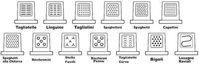 Sirge PASTABUONA Teigmaschine 260 W - 13 Trafil - bis zu 720 g Teig - Automatisch und auch mit Ruhez