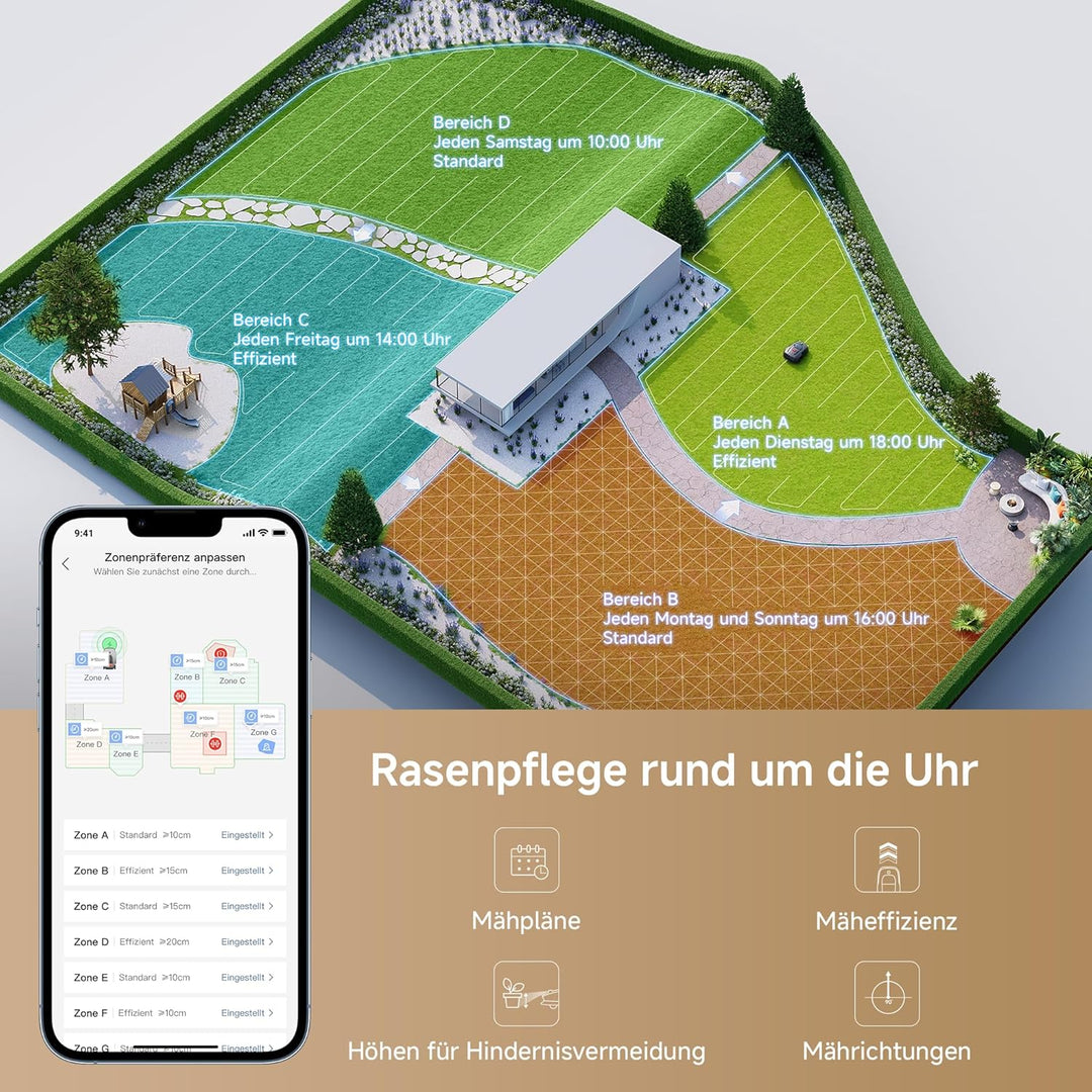 MOVA 600, Rasenmäher Roboter 3D-LiDAR Mähroboter ohne Begrenzungskabel & Genaue Kartierung 600 m², S