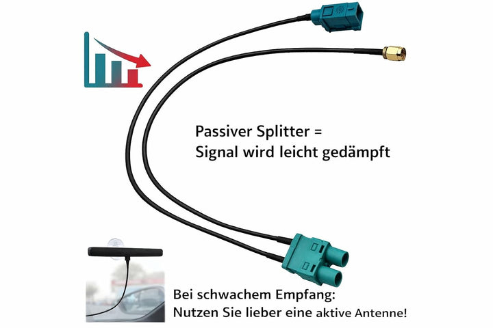 M.I.C. SKAA-59B Y-Adapter (Doppel-Fakra auf UKW/DAB+) | WICHTIG: Prüfen Sie vor Kauf die Kompatibili