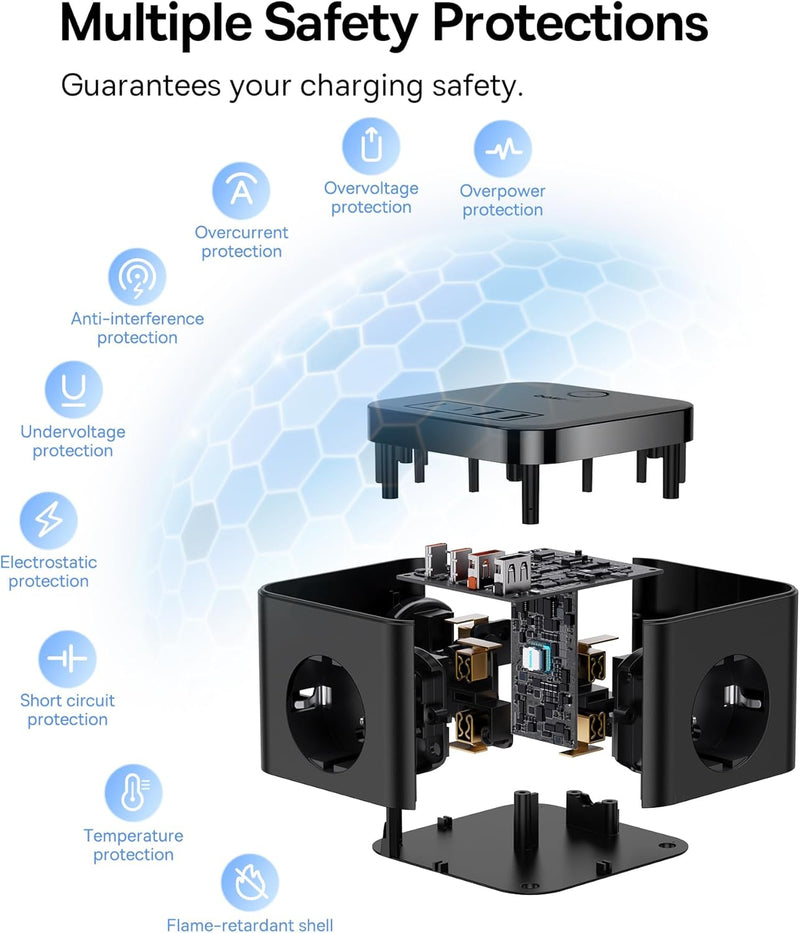 Baseus 30W Würfel USB C Steckdosenleiste GaN5 USB C Ladegerät USB 3-Fach Steckdose mit Schalter, Tra