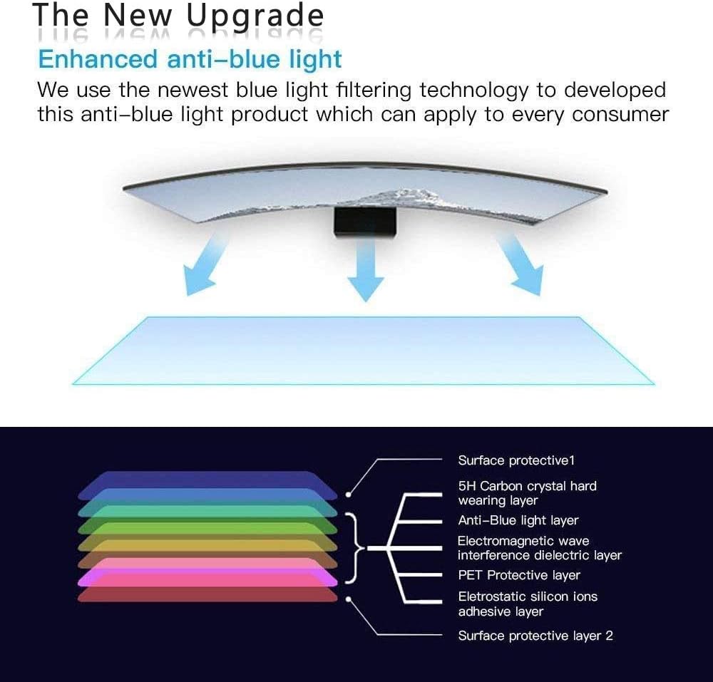 PaceBid Hängend Anti-Blaulichtfilter für 23-24 Zoll Monitore, Anti Eye Strain, Blockiert Übermässig