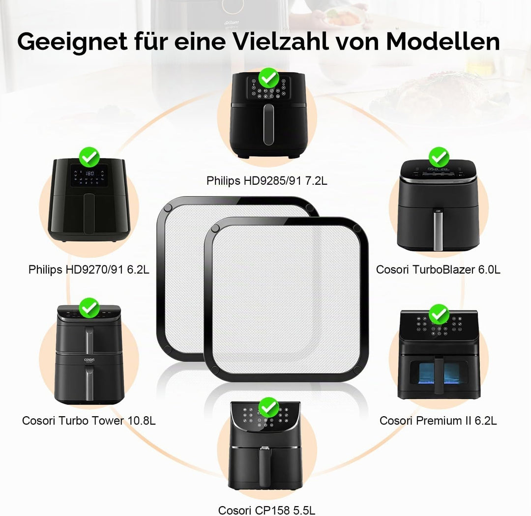 2 Stück Spritzschutz für Co so-ri Turbo Tower 10,8L Passend für Co-so ri Airfryer (5,5 L-6.2L) und f