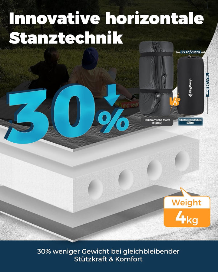 KingCamp Isomatte Selbstaufblasend Camping Komfort 3D 7,5cm Dick R-7,5 2 Personen Schwarz 7,5cm, 2 P