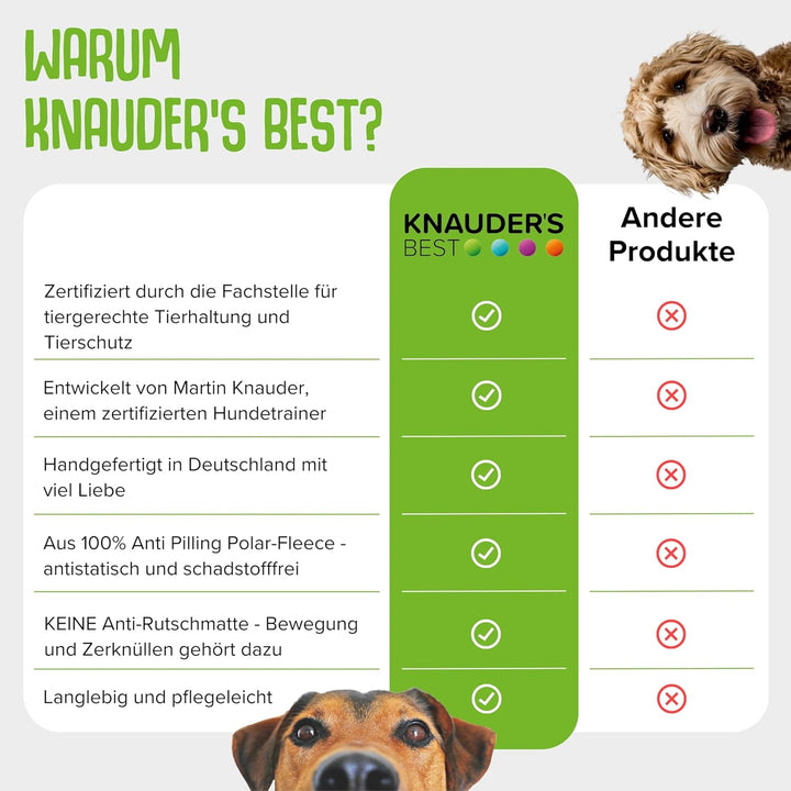 KNAUDER'S Best - Schnüffelteppich für Hunde in 60cm x 60cm - Schnüffelteppich mit mehr als 1.150 Fra