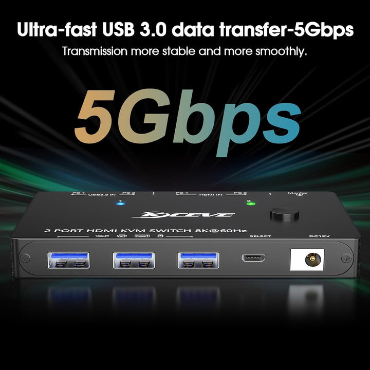 HDMI KVM Switch 2 PC 1 Monitor 4K@144Hz 8K@60Hz, 2x1 KVM Switch HDMI 2 Port für 2 Computers Share 1