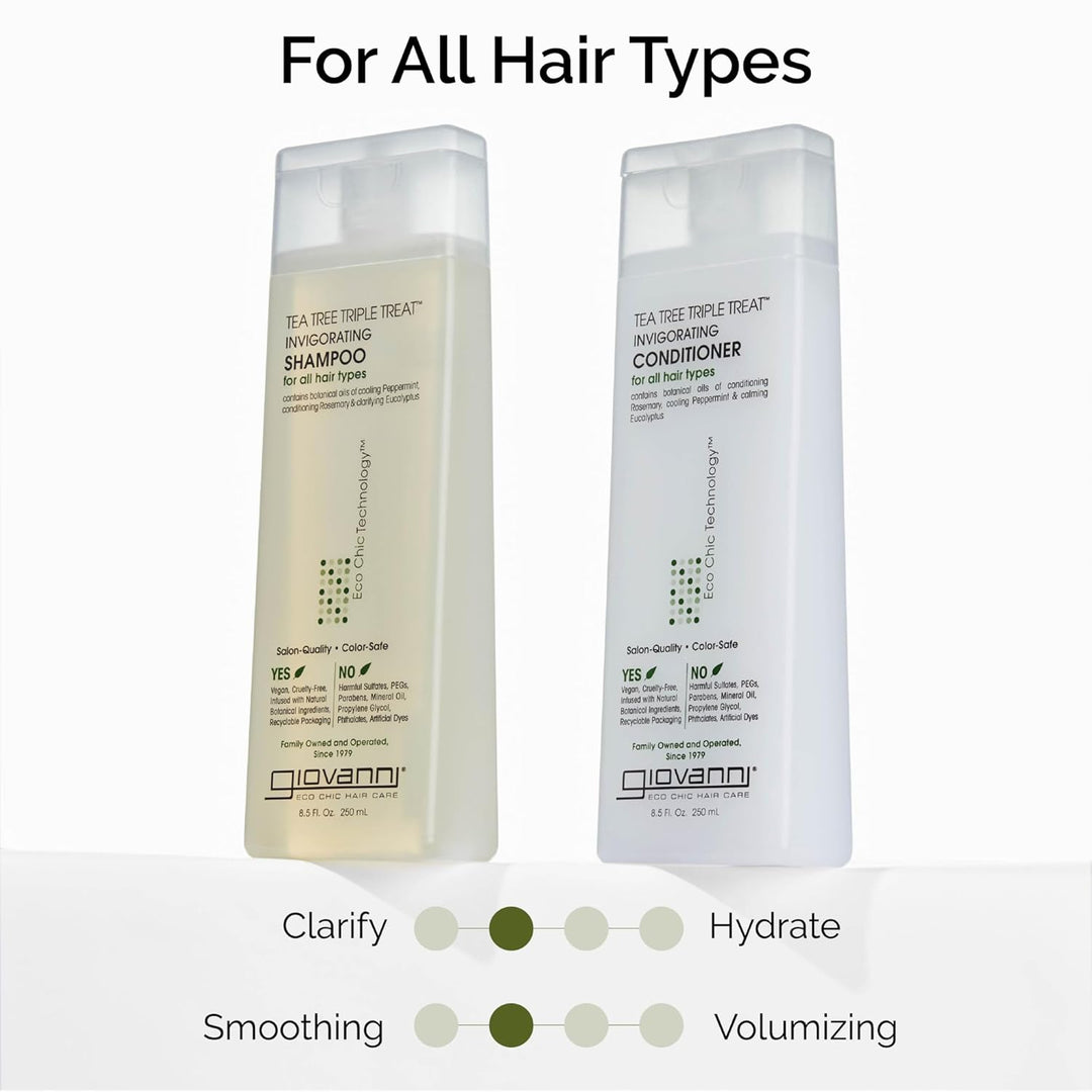 Giovanni Cosmetics Tea Tree Triple Treat Invigorating Shampoo, 24 Oz