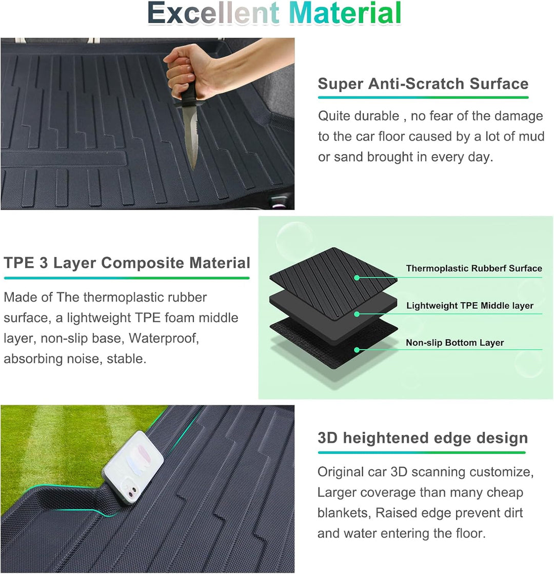 GAFAT 2017-2023 2024 B-M-W X3 G01 Kofferraummatte, TPE Allwetter Kofferraumwanne für iX3 X3 Matten,