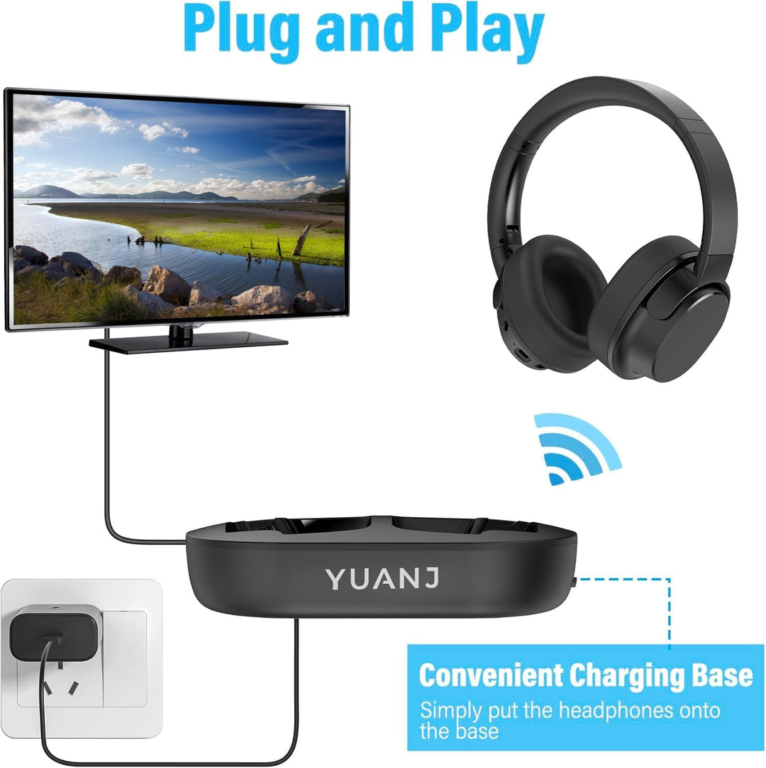 YUANJ NEU 2023 TV Kopfhörer Kabellos Over Ear, Bluetooth 5.1 Funkkopfhörer Kabellos für TV/Telefon/T