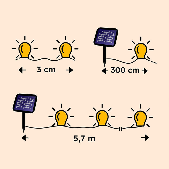 esotec Solar Cluster Lichterkette, 2,7m, 200 Micro LEDs warmweiss, Zuleitung 3m, LiFePo4 Akku, Solar