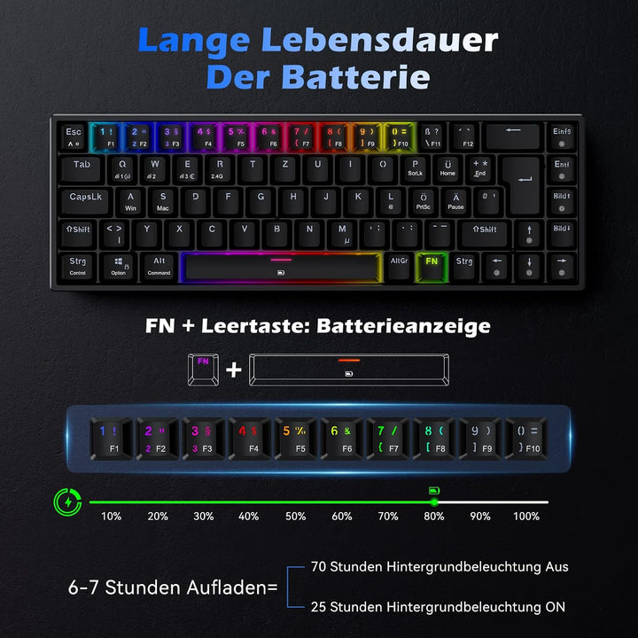 TECURS Gaming Tastatur Kabellos, Mechanische Tastatur RGB QWERTZ (German Layout) mit Rote Schalter f