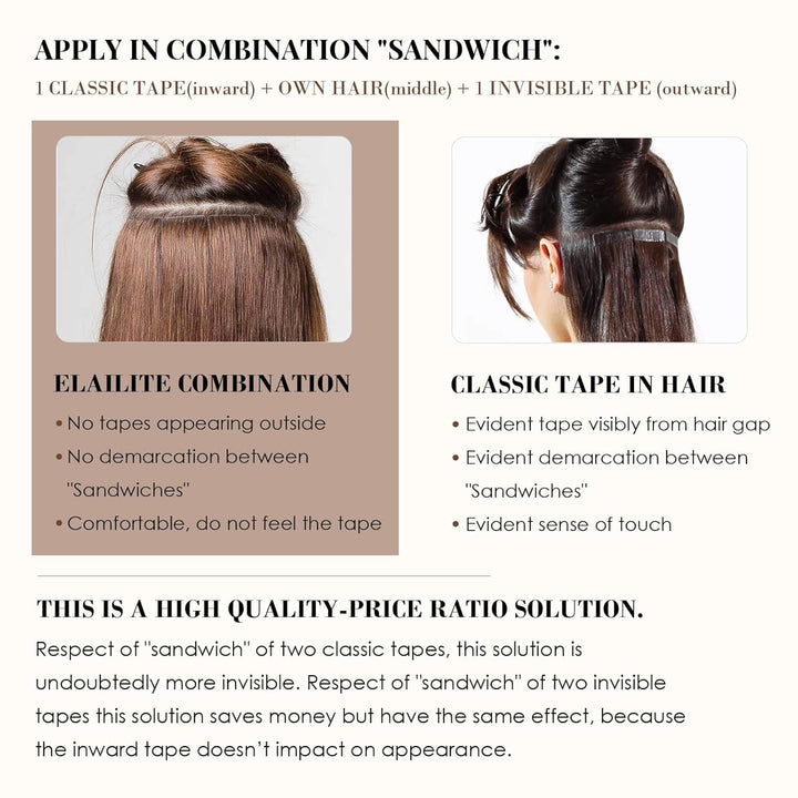 Elailite Tape Extensions Echthaar Naturschwarz, 10 Stück 20g Kleber Haarverlängerungen Invisible Gla