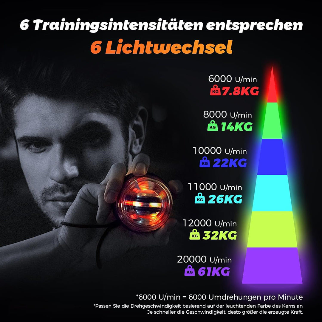 Gyroball Schleifenschwarzhülle, Handgelenktrainer-Ball, Auto-Start, 5-stufiger Widerstands-/Lichtst