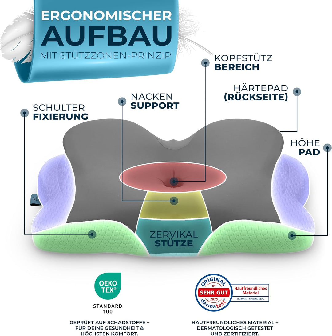 Glückstoff® Ergonomisches Kissen [Innovationspreis für Ergonomie nominiert] Kopfkissen aus Memory Fo