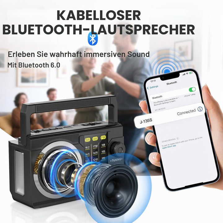 PRUNUS J-135 AM/FM/SW Solar Radio mit 1800mAh Akku oder AA batteriebetrieb, Nostalgie Radio mit Blue