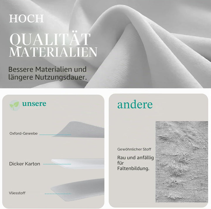 Schuhorganizer für Closet, Passt 12 Paare, Grosse Schuhschrank, Schuhbox mit Durchsichtigem Deckel,