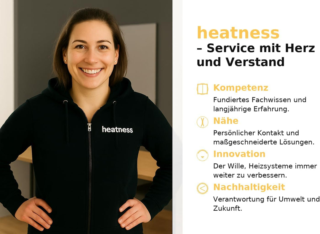 heatness Infrarotheizung Spiegel Wand, XL – Wandheizung energiesparend, Elektroheizung 800 Watt, Hei