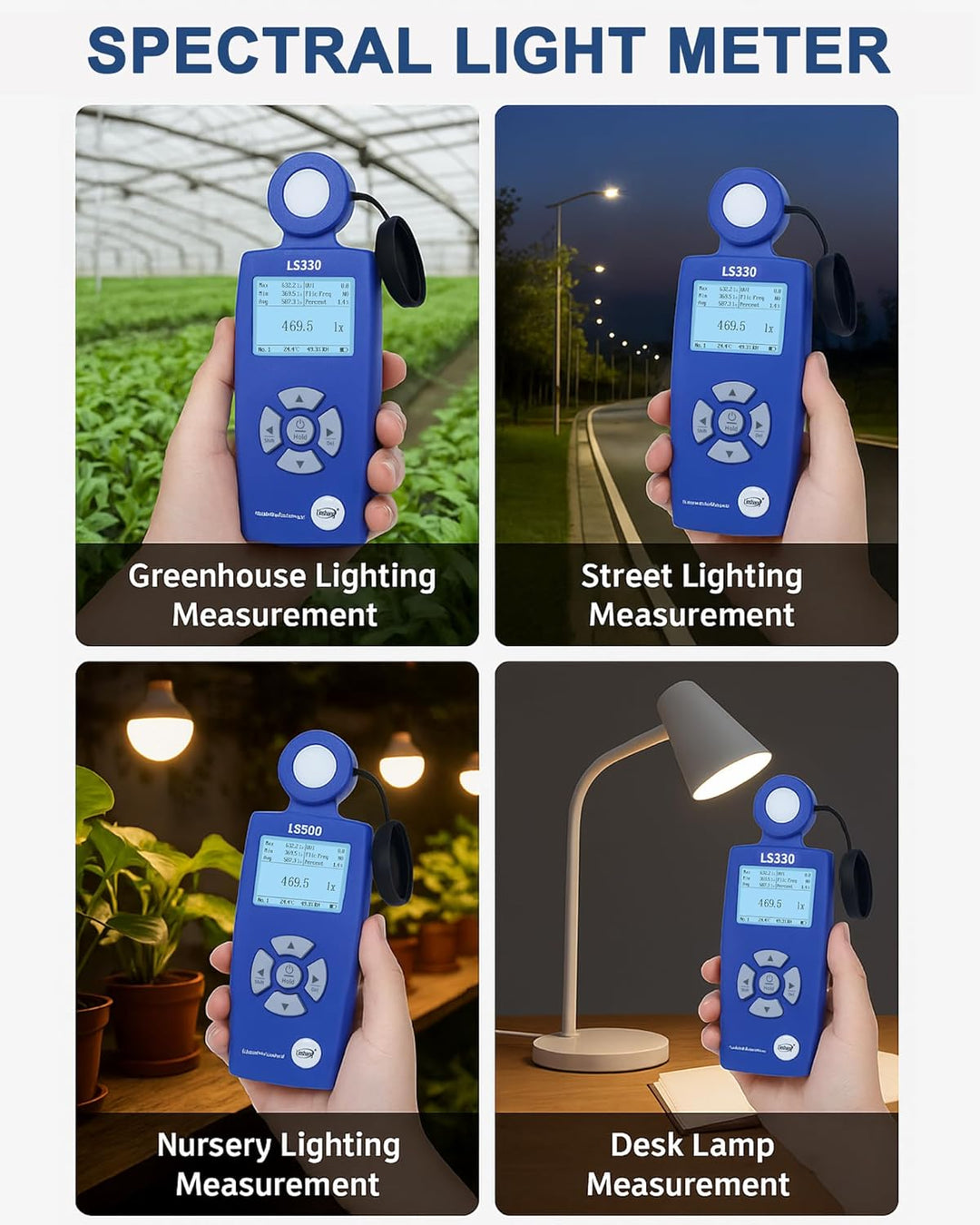 Lichtmessgerät Luxmeter, 0-1,000,000 Lux, CCT/CRI/UV/PPFD/μmol, Spektrales Beleuchtungsstärkemessger