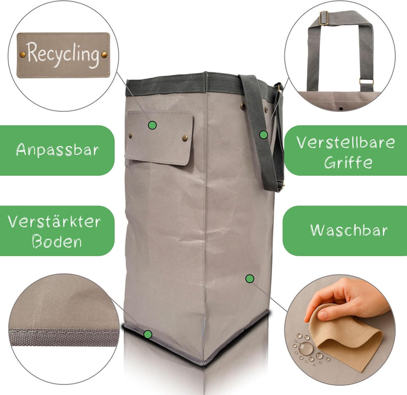 Nyika - Pfandflaschen Tasche - Wäschetasche - Leergutbehälter für Pfandflaschen - Altpapier Sammelbe