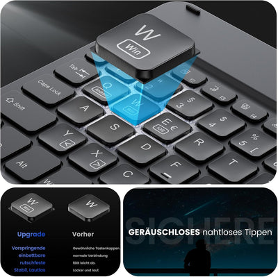 INFILAND Tastatur Hülle für Samsung Galaxy Tab A9+ Plus 11 Zoll 2023 Modell (SM-X210/X216/X218) mit