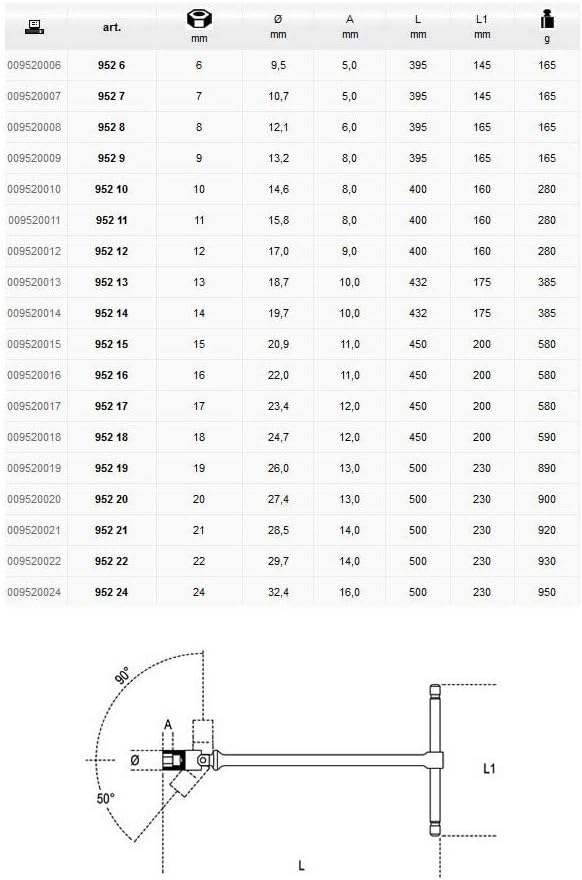 Beta 952 14 Sechskant-Stiftschlüssel mit T-Griff, hochwertiges Werkzeug (Tool mit Sechskantprofil an