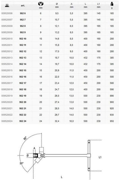 952 15-LL EN T CON VASO HEXAG.ARTICULADO 15 mm, 15 mm