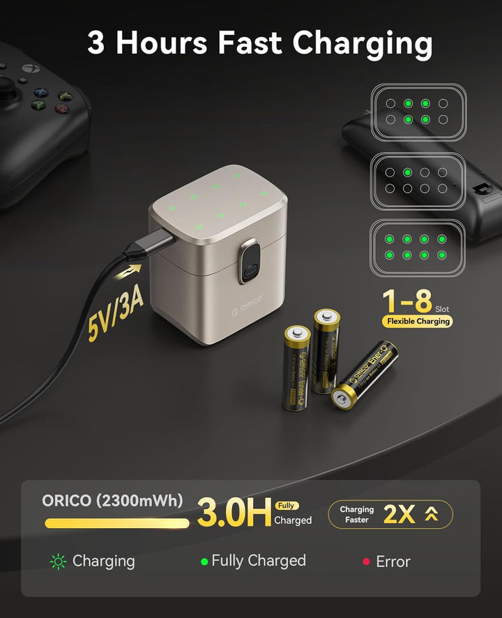 ORICO Ladegerät für AA Lithium Akkus mit 8X 1,5V wiederaufladbare Batterien (2300mWh), 3h Schnelllad