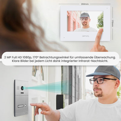 MATHFEL 4 Draht Bus IP Video Türsprechanlage 170 Grad Kamera, Aussenstation in Aluminium, Full HD Au