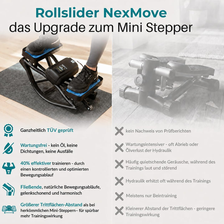 Mini Stepper Alternative - Rollslider - Fitnessgerät für zuhause - leise & gelenkschonend kompakt mi
