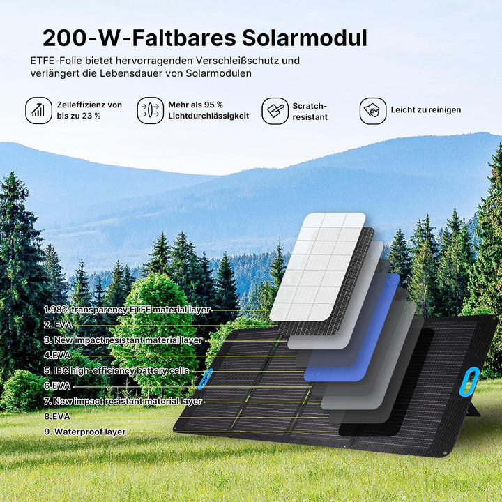 Nicesolar Solarpanel Faltbar 200W Solarmodul für Tragbare Powerstation Solargenerator 200W-PERC, 200