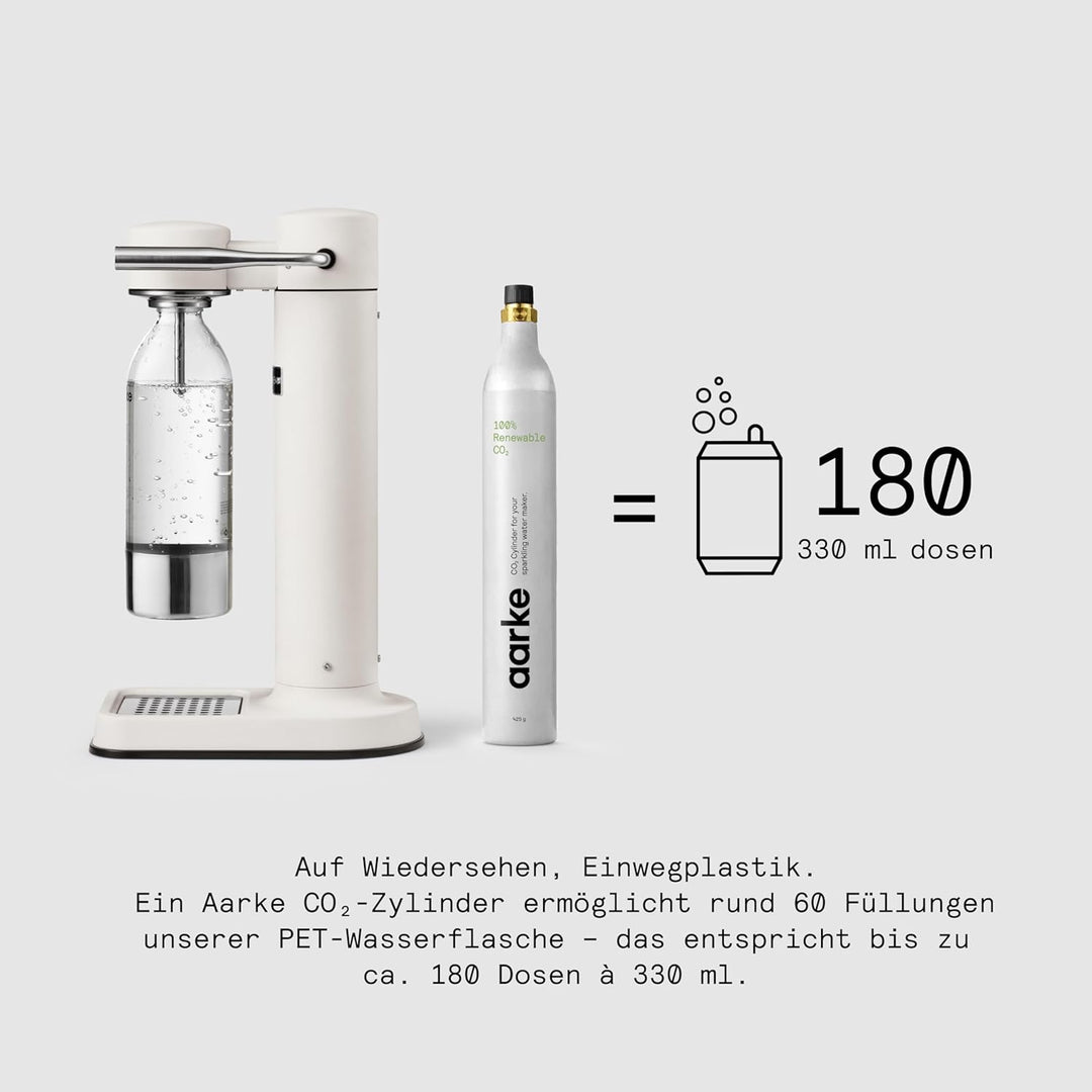 Aarke Carbonator 3, Premium Wassersprudler aus Edelstahl mit Aarke Flasche, Mattweiss Finish, Mattwe