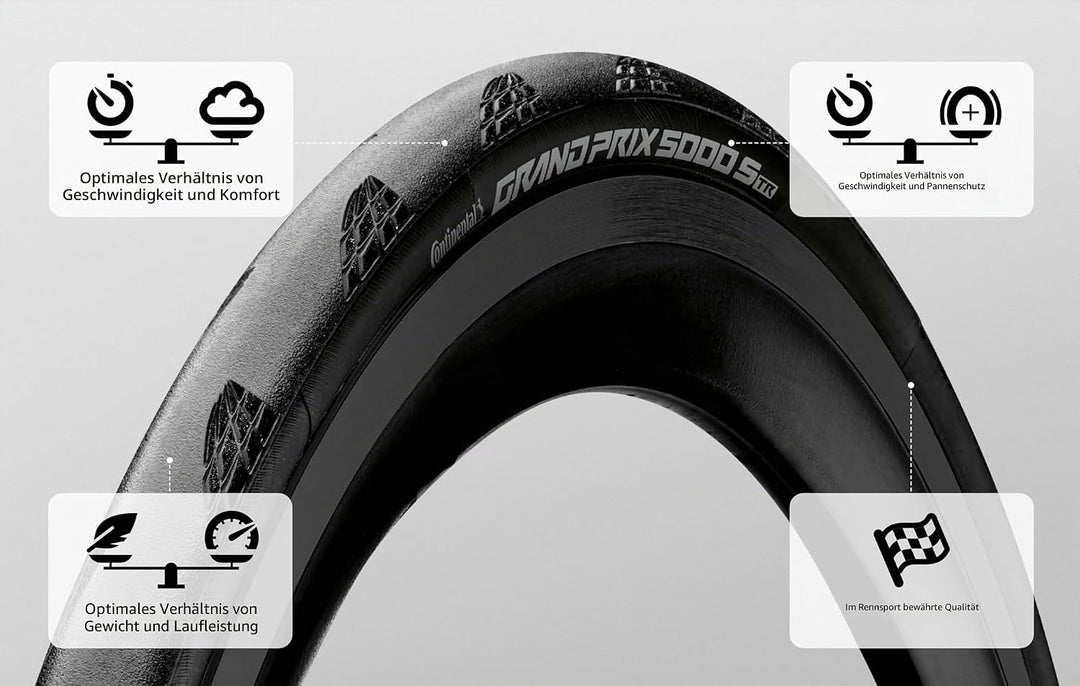 Continental Grand Prix 5000S TR Faltreifen // 32-622 (700x32C) schwarz/transparent, schwarz/transpar