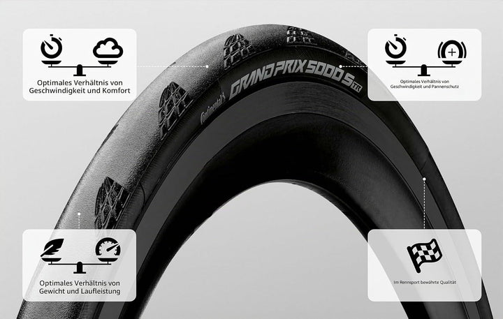 Continental Grand Prix 5000S TR Faltreifen // 32-622 (700x32C) schwarz/transparent, schwarz/transpar