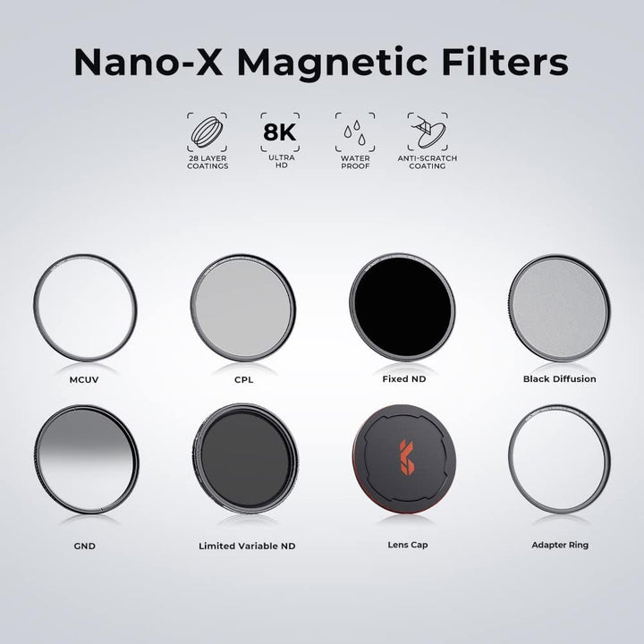 K&F Concept Nano X-Serie Magnetic ND Filter Graufilter ND64 (6 Blendenstufen) Magnetisches Schnellwe