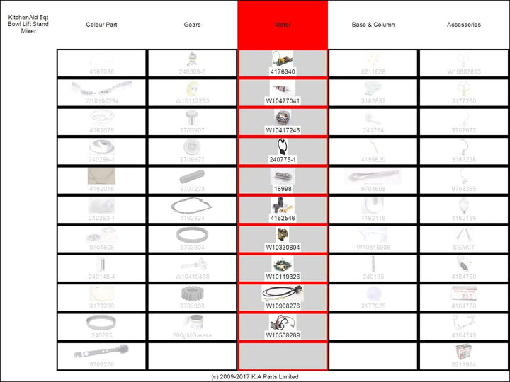 Ersatz-Geschwindigkeitsreglerplatine für KitchenAid-Kippmischer (Artisan, KSM90, Classic, K45, K45SS